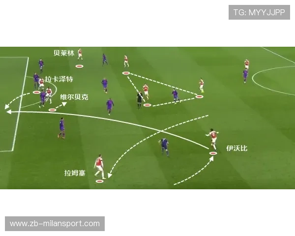 阿森纳战术矩阵为球队带来长期竞争力 阿森纳战术矩阵为球队带来长期竞争力