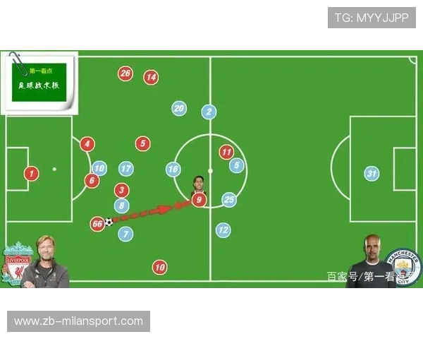 多特的打法若被对手破解，球队需快速调整